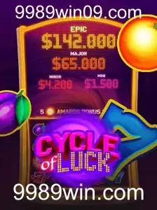 Descubra o Excitante Jogo CycleofLuck e Como Jogar no 9989win.com